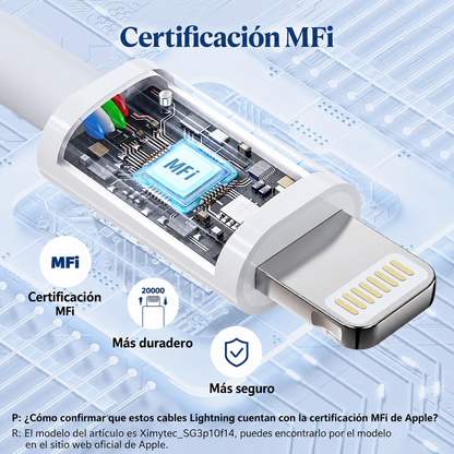 Cable USB-C a Lightning para iPhone – Pack de 3