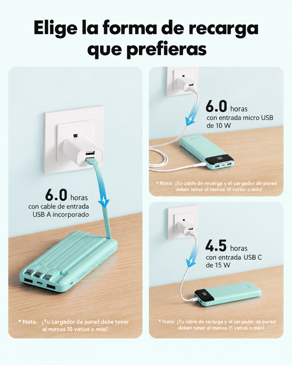 Power Bank Charmast 10.000 mAh con 4 Cables Integrados