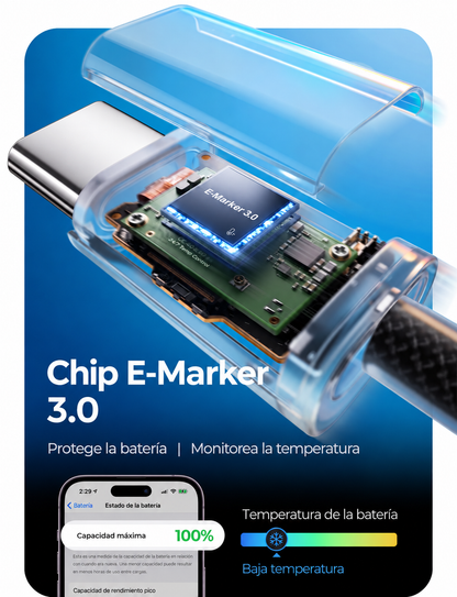 LISEN USB-C 240W — Pack de 2
